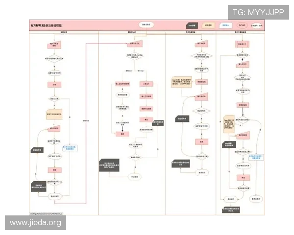 南宫壹号官方网站入口注册方法,详细介绍注册流程及常见问题解决方案 南宫壹号官方网站入口注册方法,详细介绍注册流程及常见问题解决方案