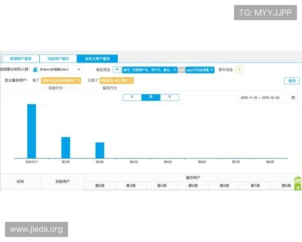 南宫旗下28圈:深入分析平台的特色功能与用户体验优化方案