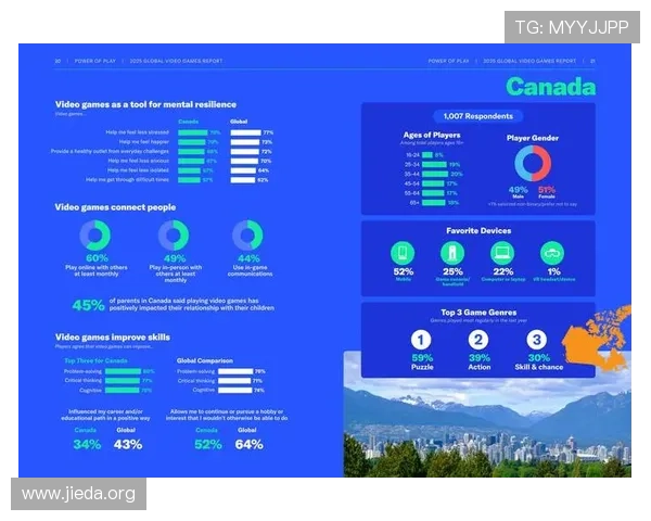 分析南宫集团在全球游戏市场中的品牌影响力与合作策略