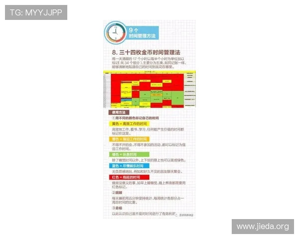 提升百家乐旁观下注成功率的实用技巧与风险控制建议 提升百家乐旁观下注成功率的实用技巧与风险控制建议