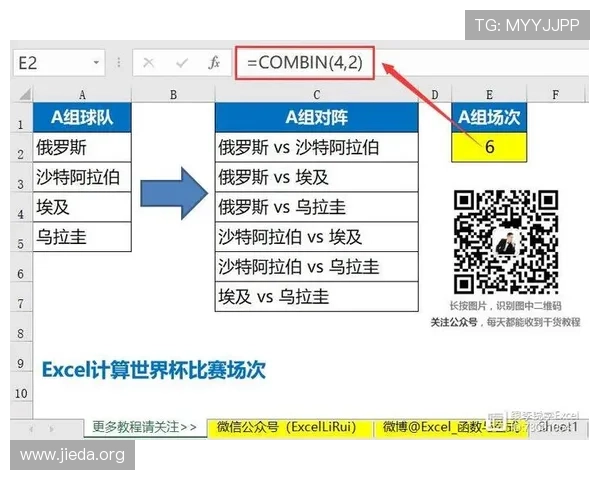 世界杯美国对阵澳大利亚比赛详细Excel赛程表及比赛时间安排一览